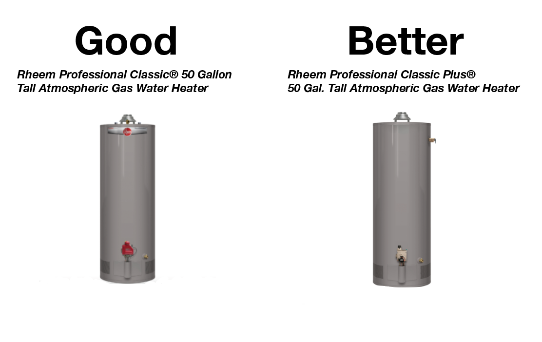 Good better best 50 gal